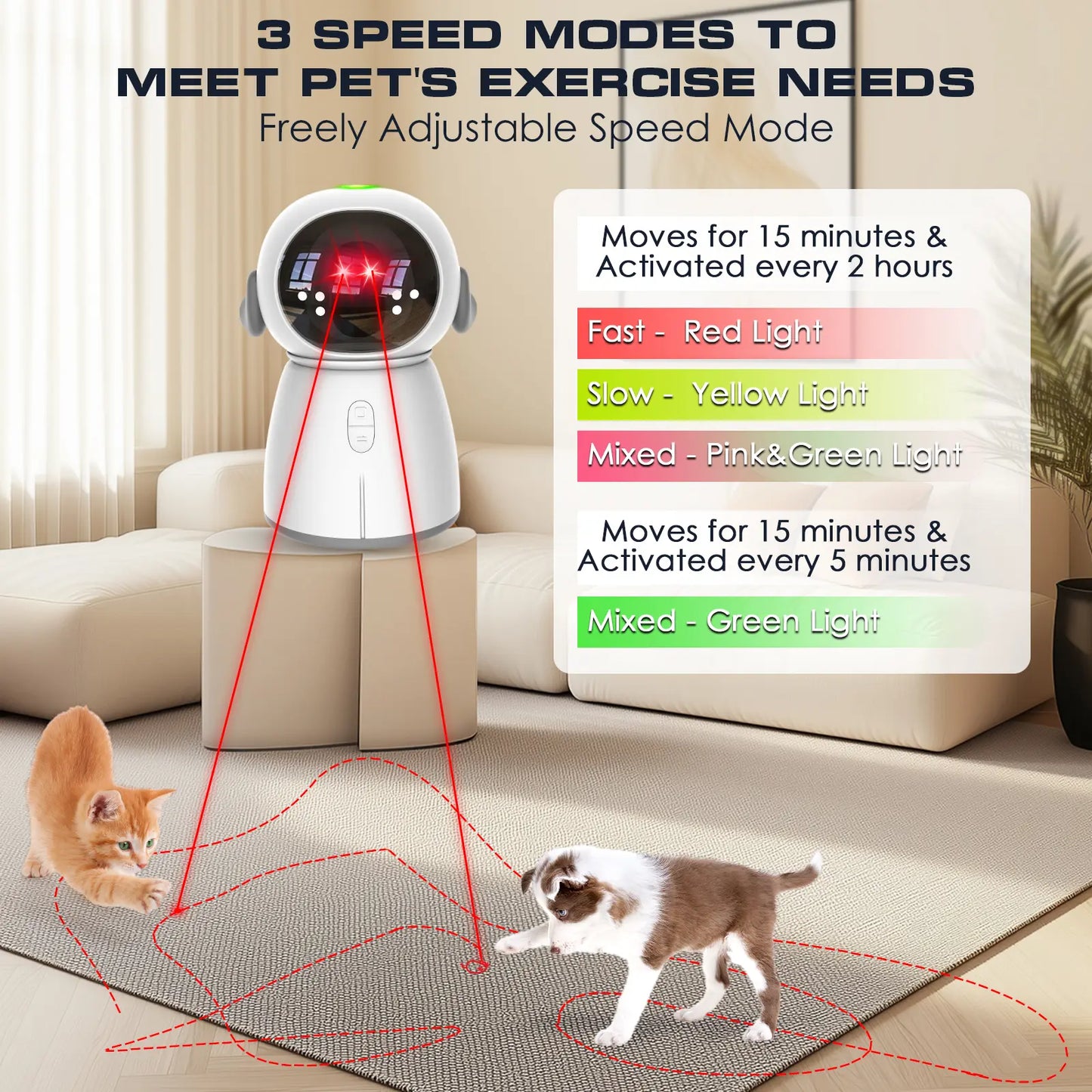 Interactive Cat Laser Toy 2026 for Indoor Use - Motion Activated, Rechargeable, Automatic Play with Dual Patterns and Adjustable Angle for Enhanced Exercise for Multiple Pets