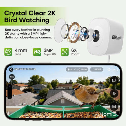 Homiq Life Smart Window Bird Feeder with 2K HD Camera, AI Species Recognition, and Instant Alerts - Durable Acrylic Design, Ideal Gift for Children and Bird Enthusiasts